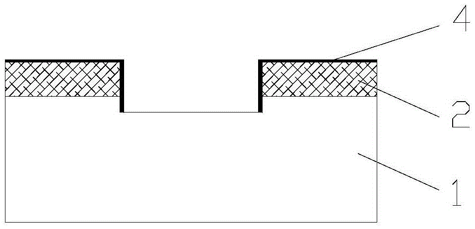 Substrate etching method