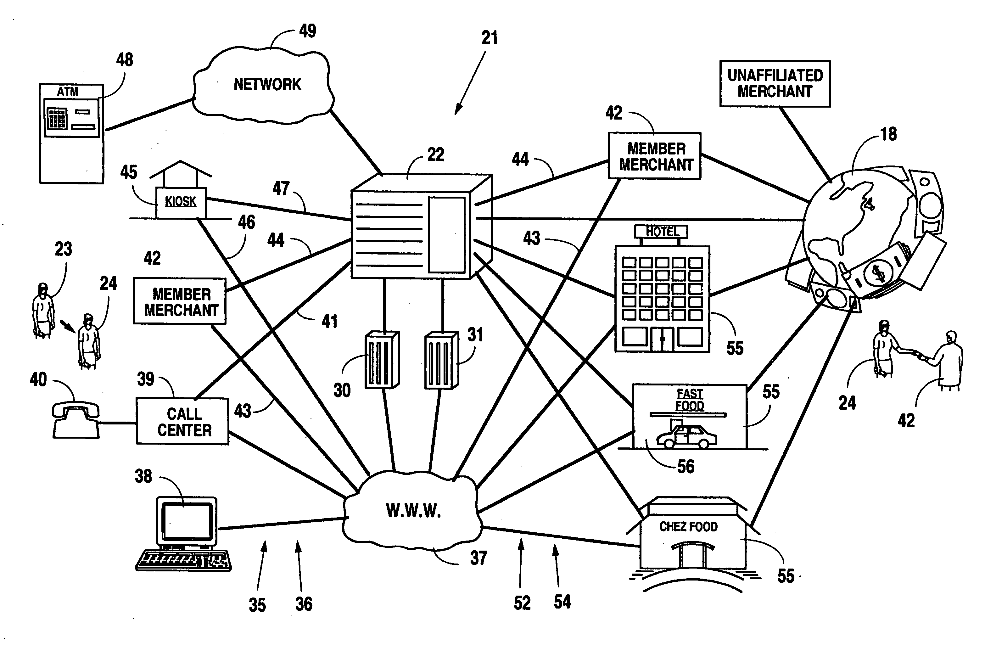 Network topology for processing consumer financial transactions