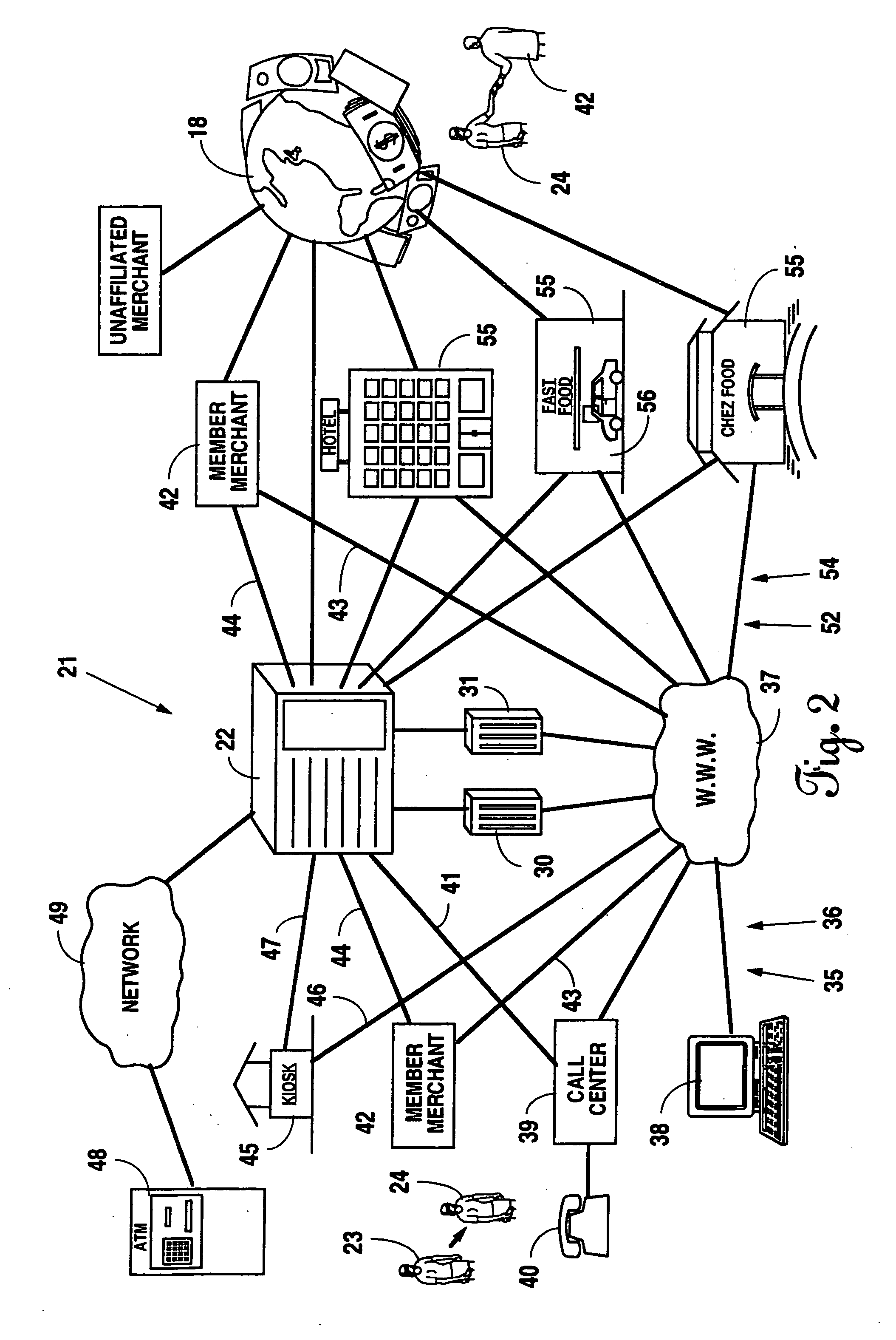 Network topology for processing consumer financial transactions