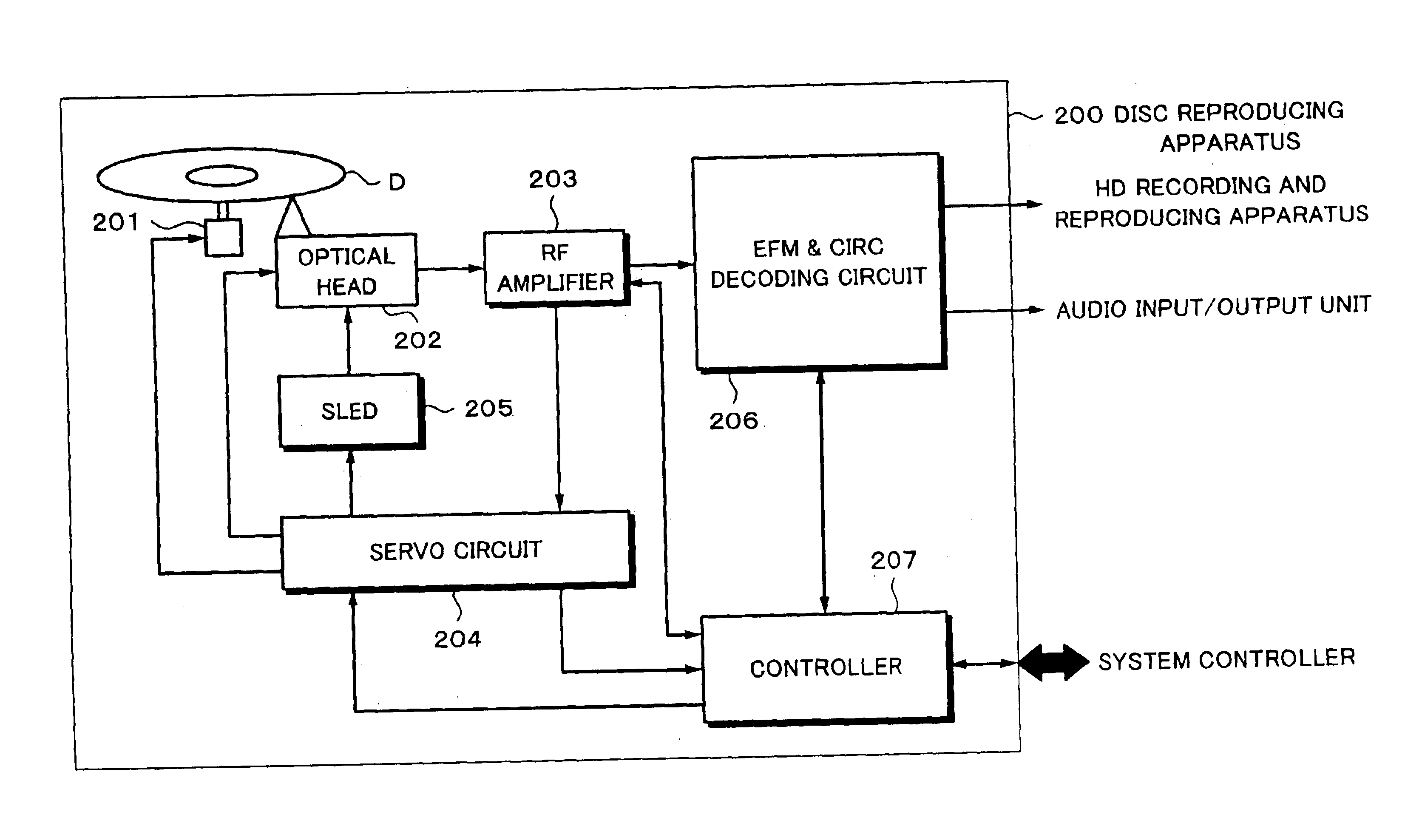 Editing apparatus and method capable of erasing a predetermined program on a selected play-list