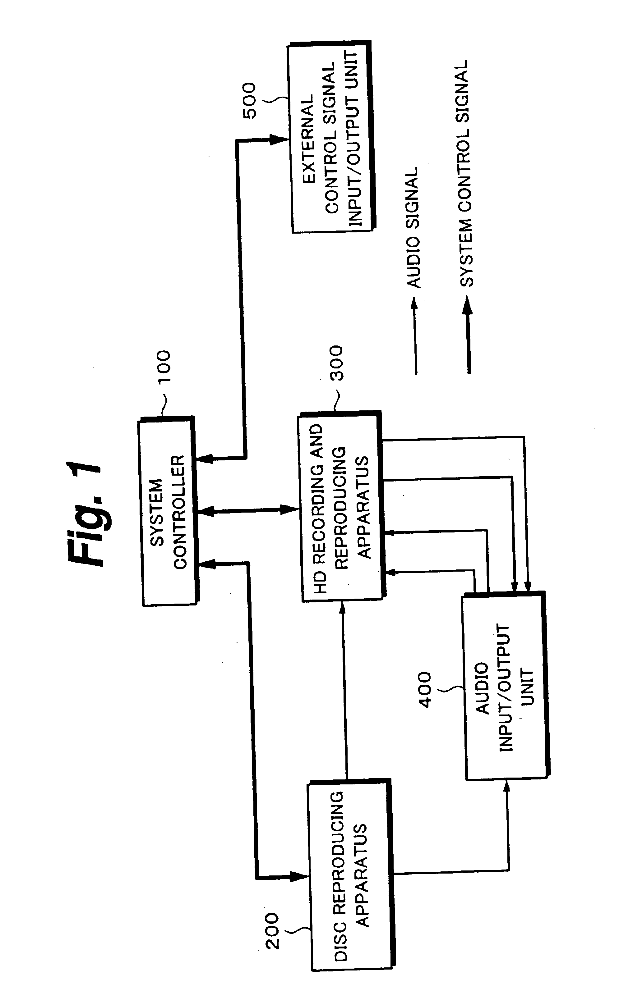 Editing apparatus and method capable of erasing a predetermined program on a selected play-list