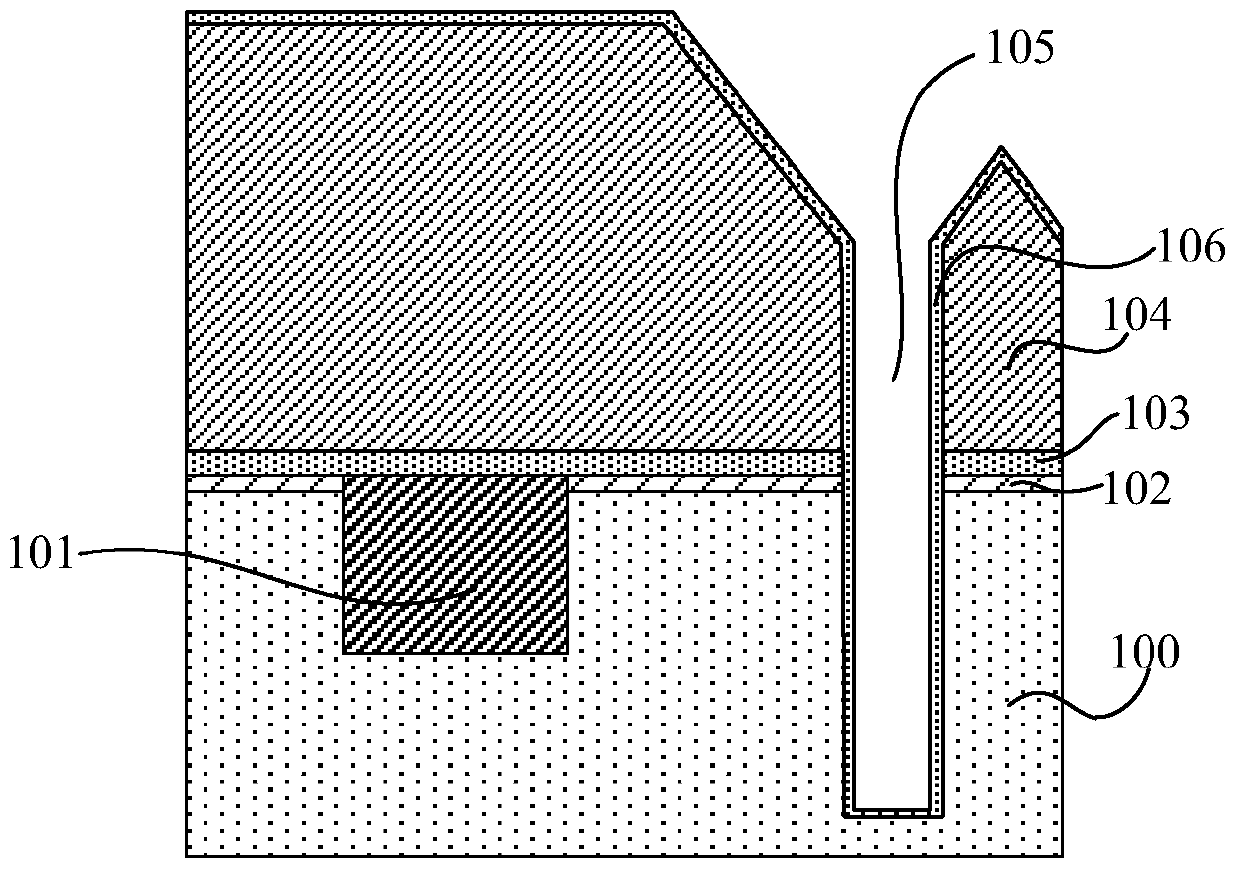 A method of manufacturing a semiconductor device