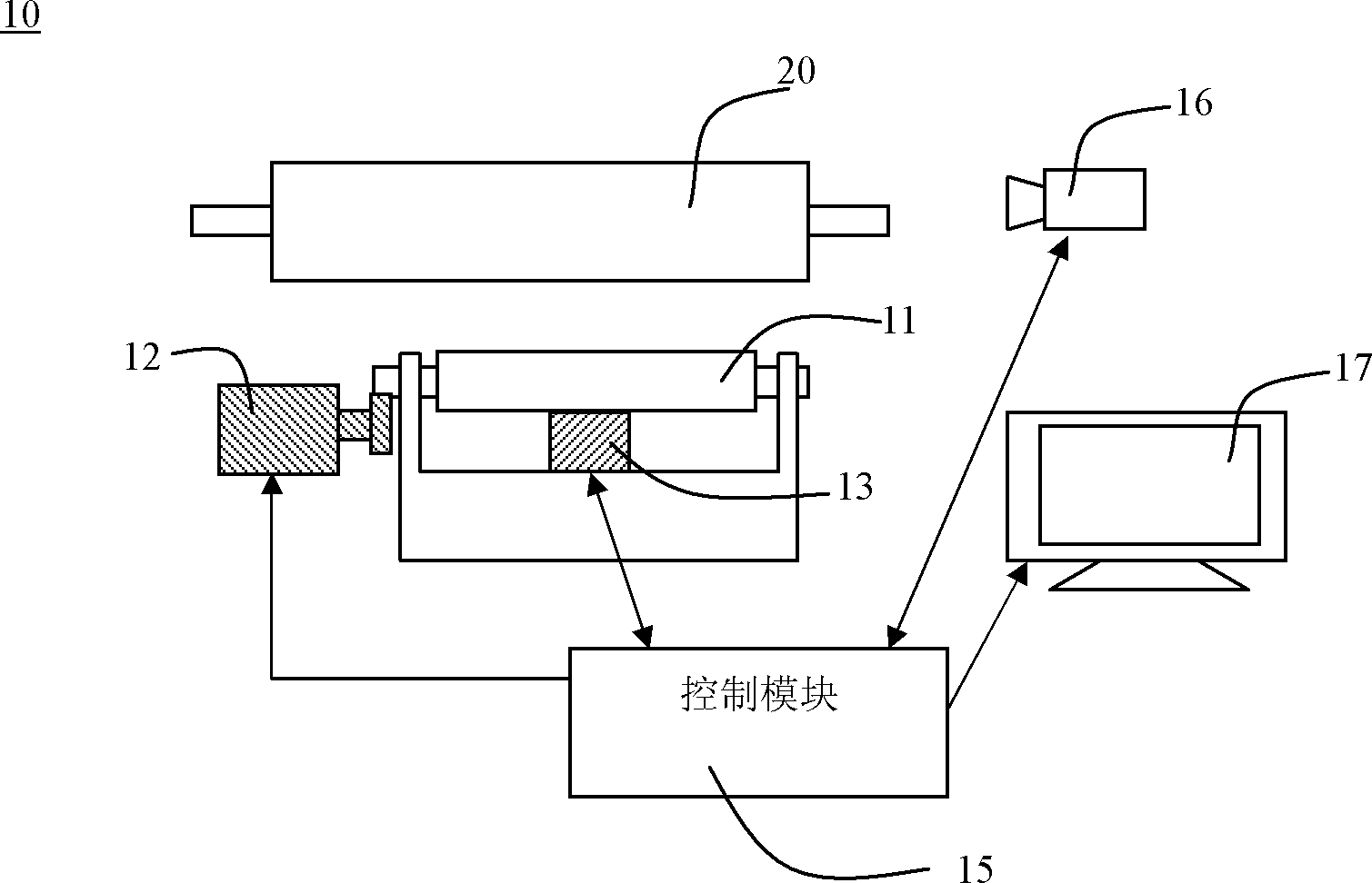 Test device for roller damping and method