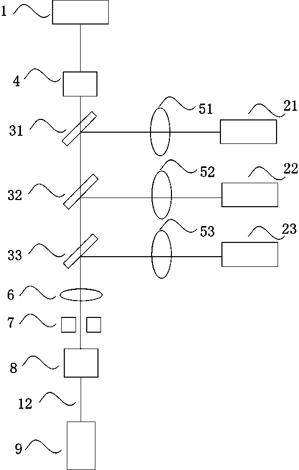 Laser multi-beam combining device and method thereof