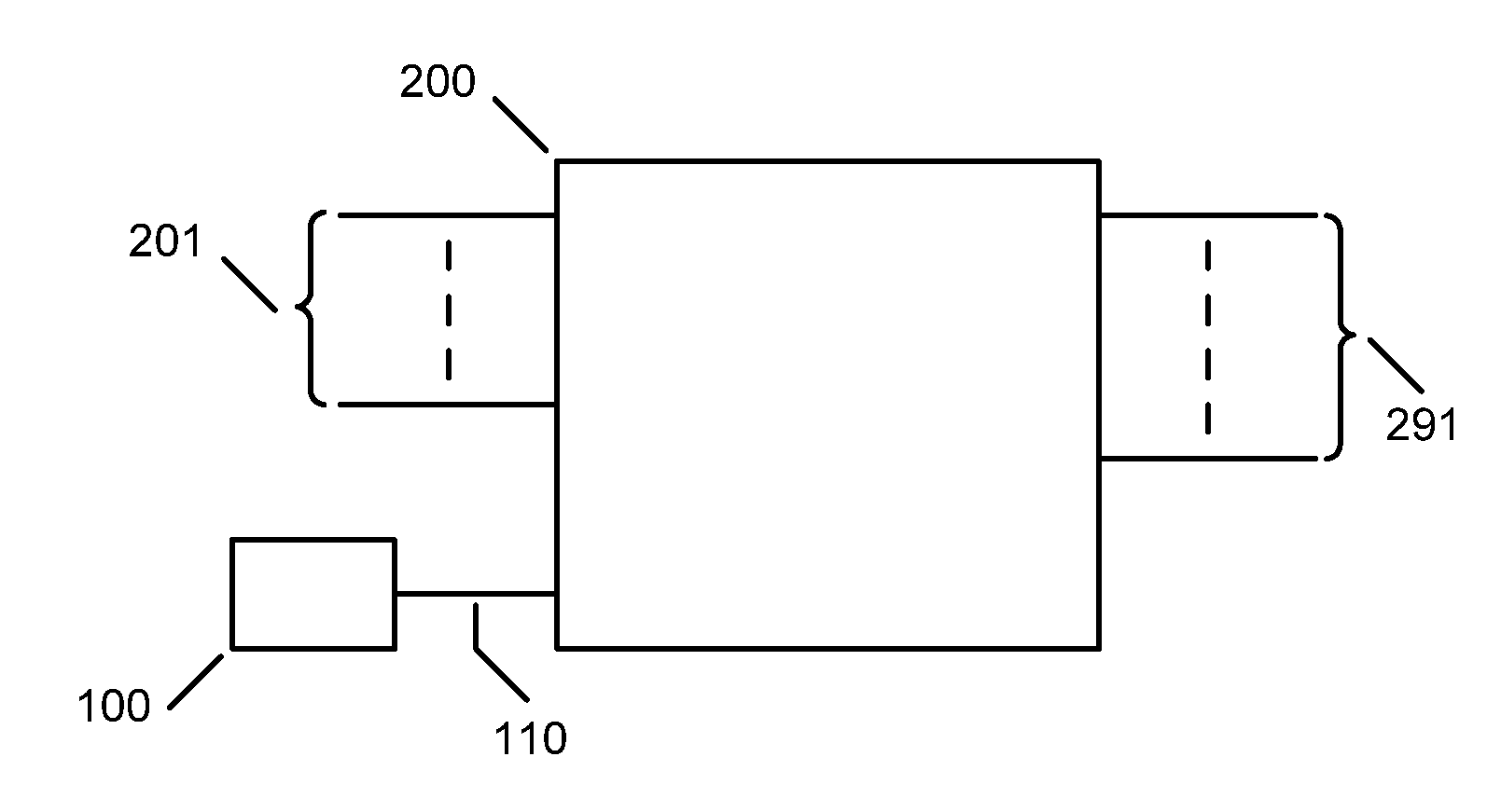 Logic system with resistance to side-channel attack by exhibiting a closed clock-data eye diagram