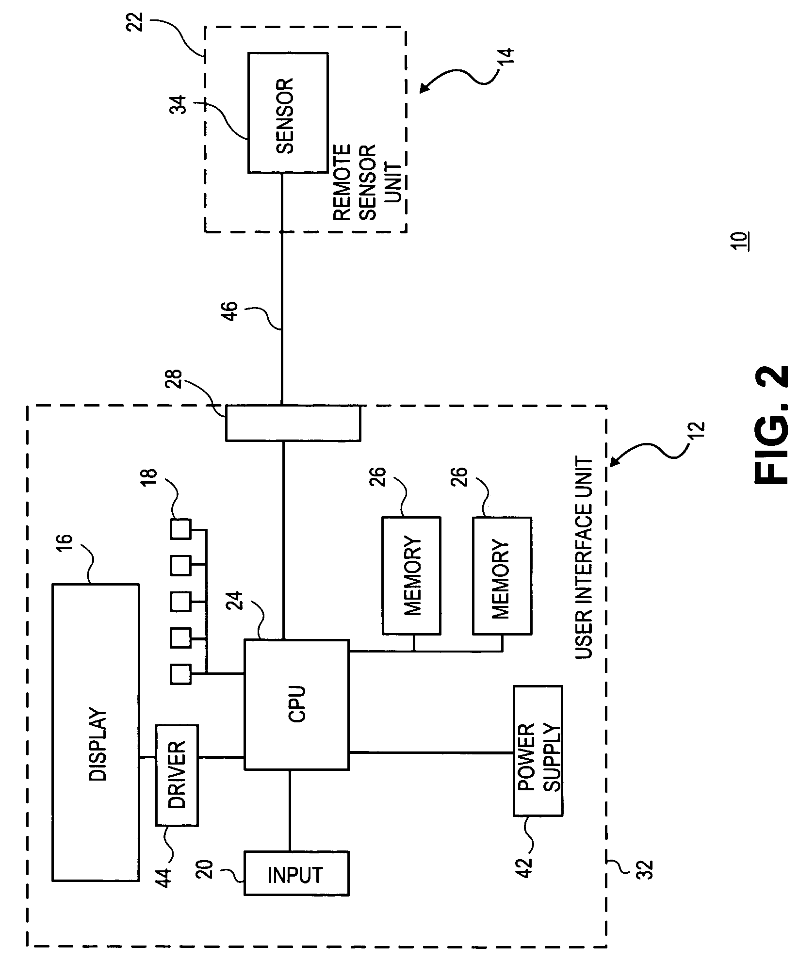 Remote sensing digital angle gauge