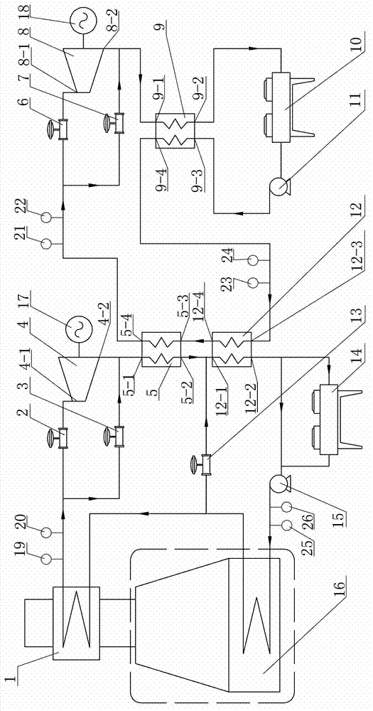 Cascaded recycling system for waste heat of internal combustion generating set