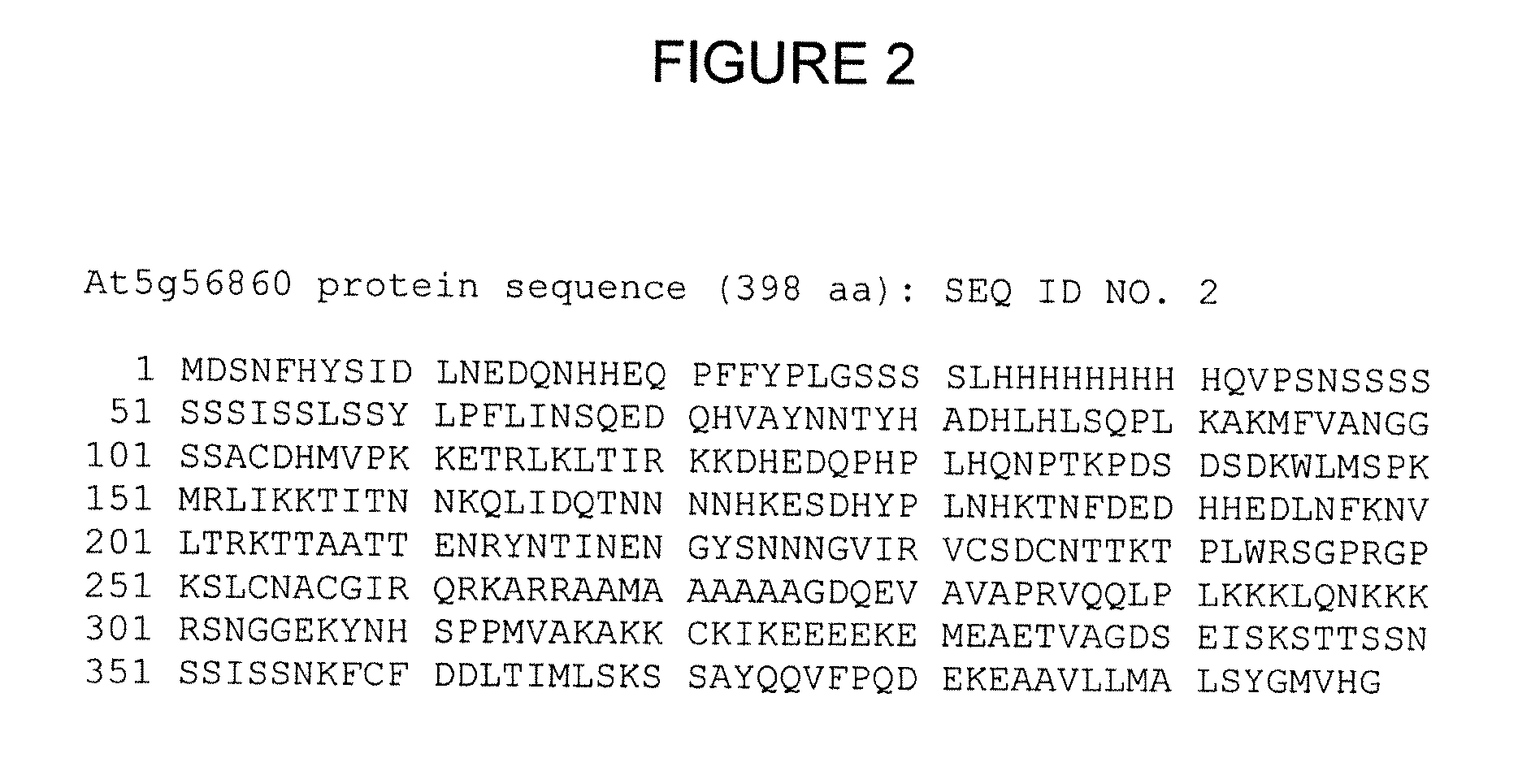 Nitrogen-Regulated Sugar Sensing Gene and Protein and Modulation Thereof