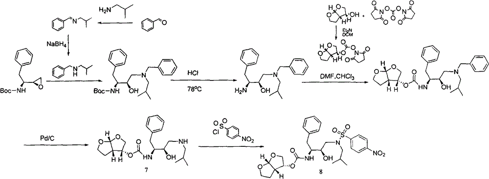 The preparation method of darunavir intermediate