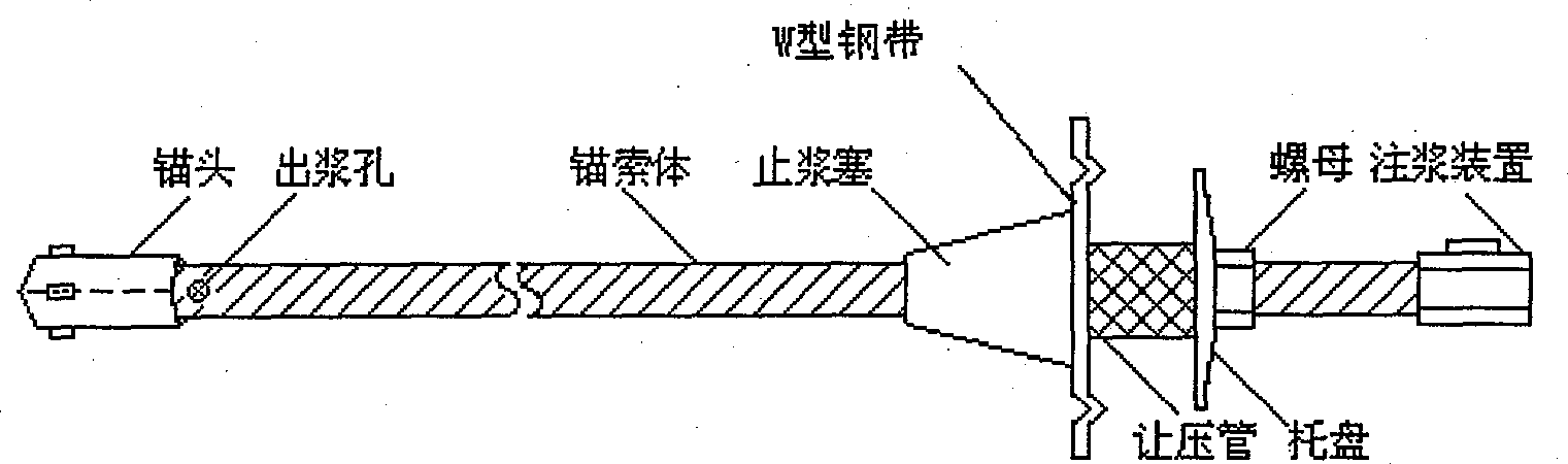 Method for controlling tectonic rock burst in coal mine tunneling