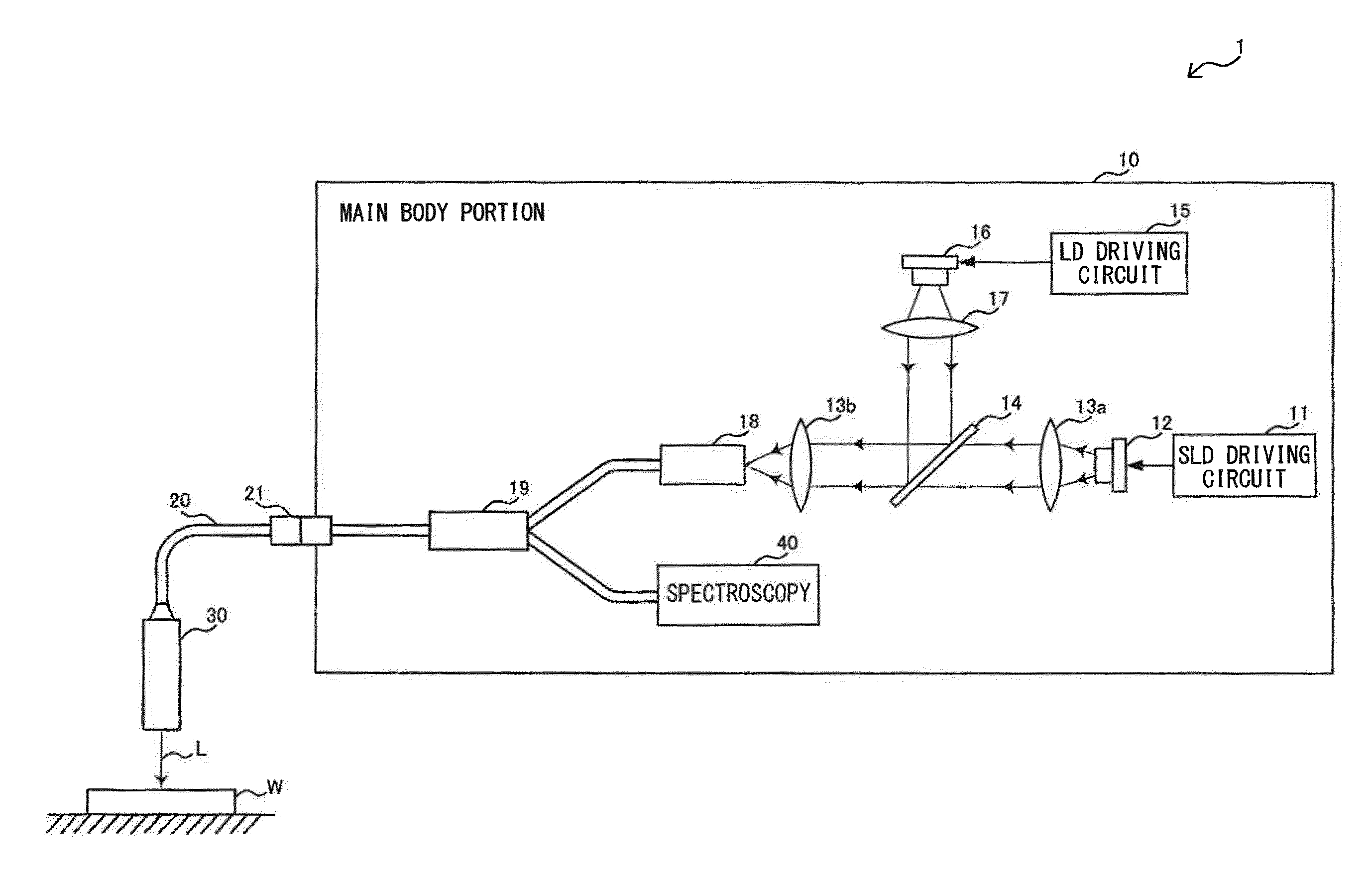 Optical displacement gage