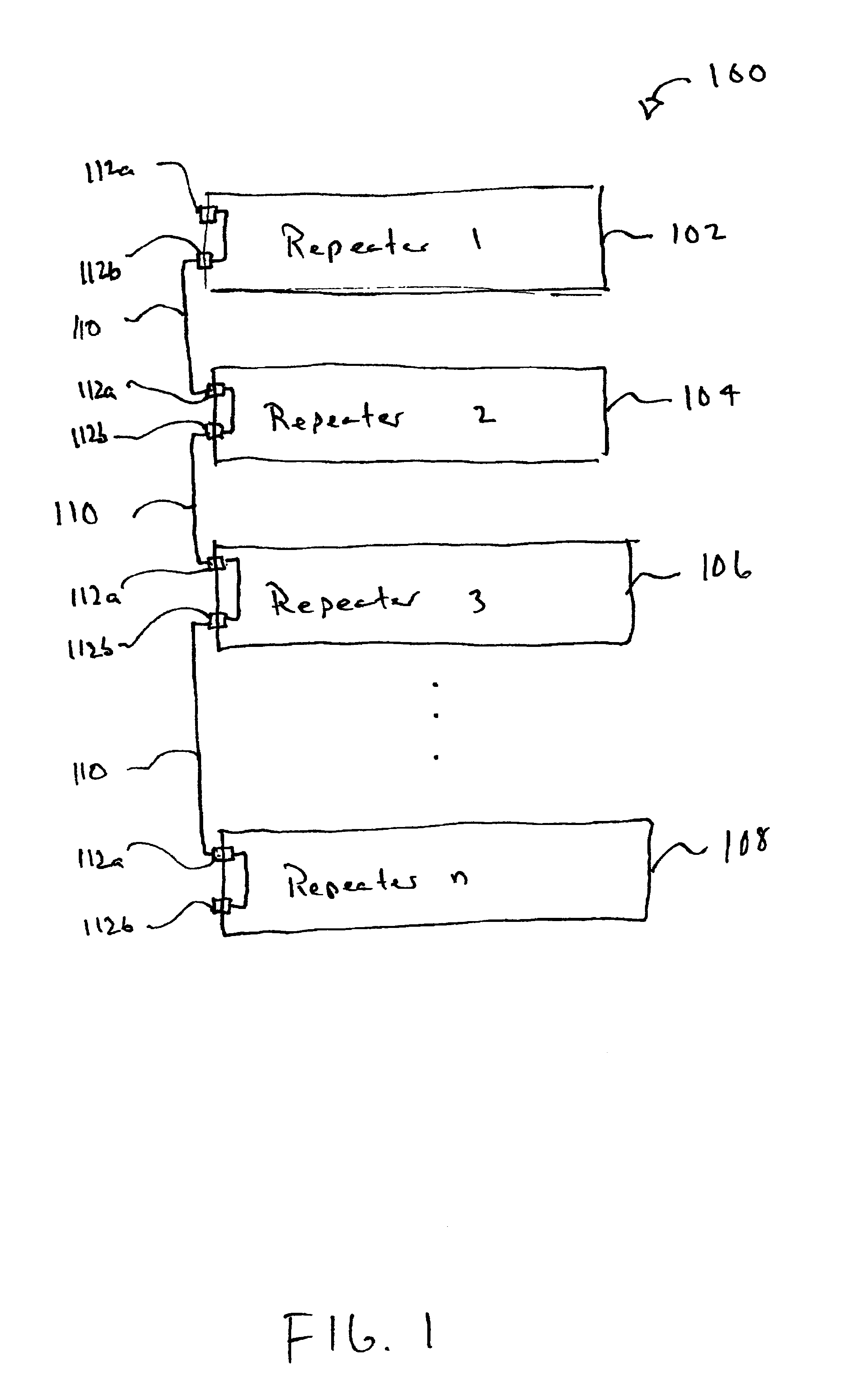 Methods and circuits for stacking bus architecture