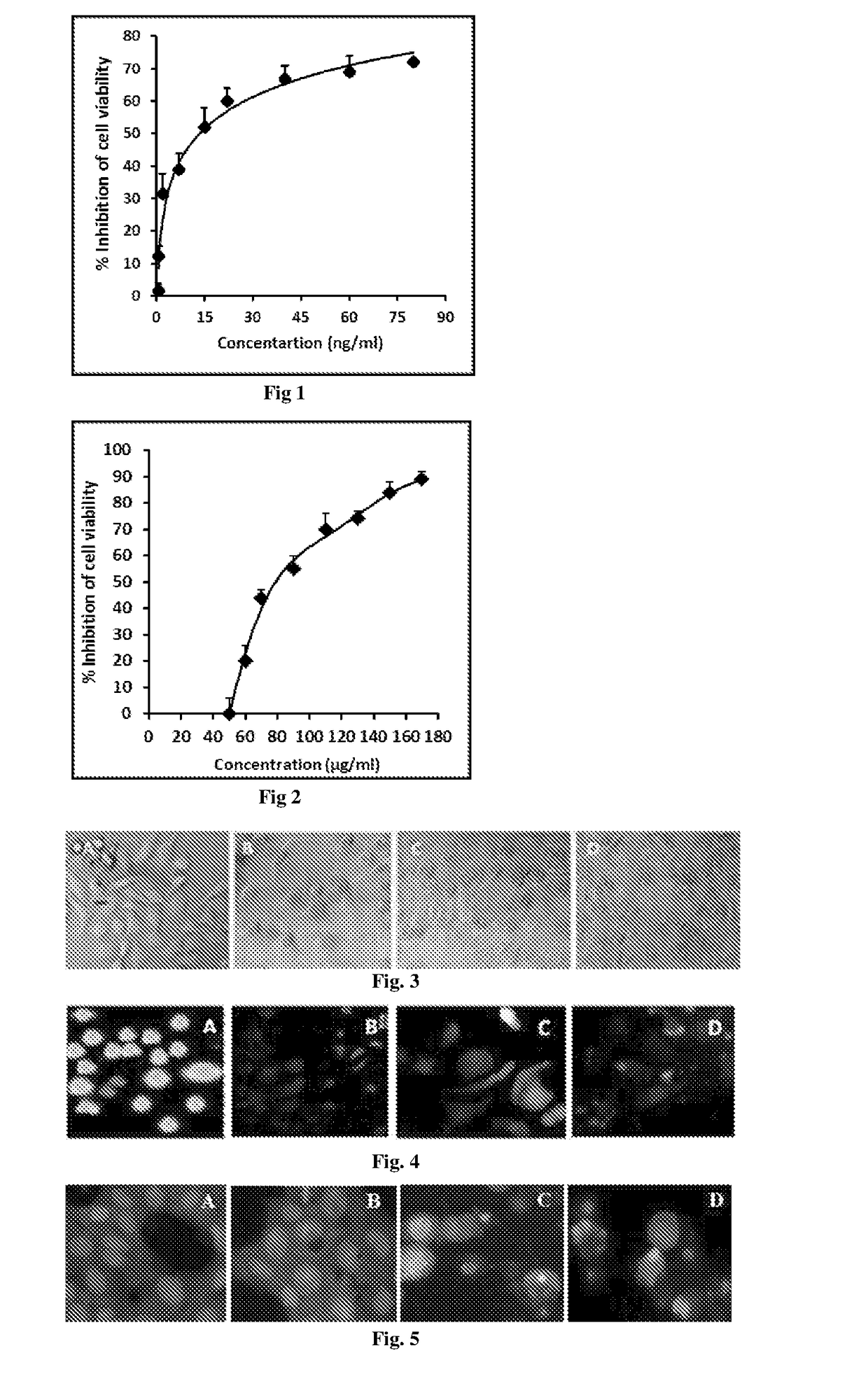 A Novel Method To Isolate Inoscavin A From Fulviformes Fastuosus And Medicinal Preparation Thereof To Treat Rhabdomyosarcoma Cancer Conditions