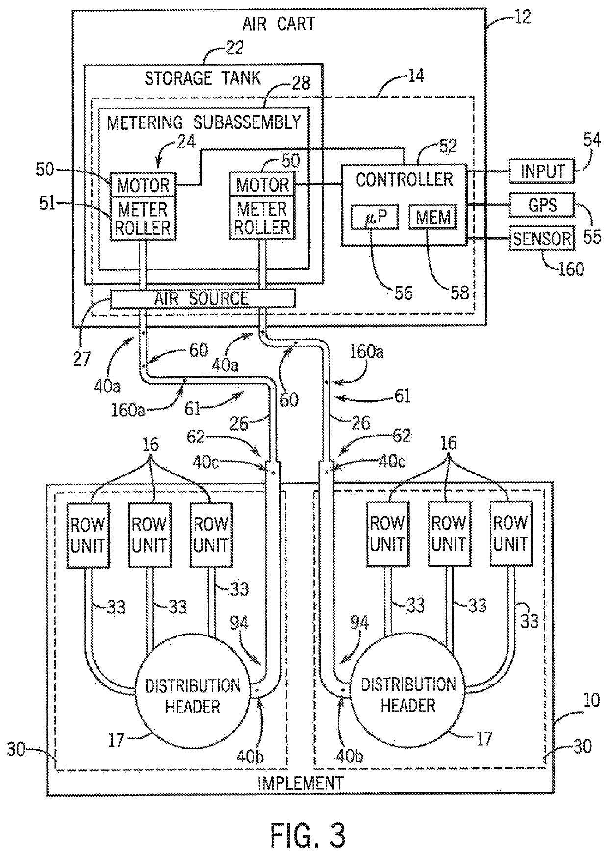 Air cart fan control