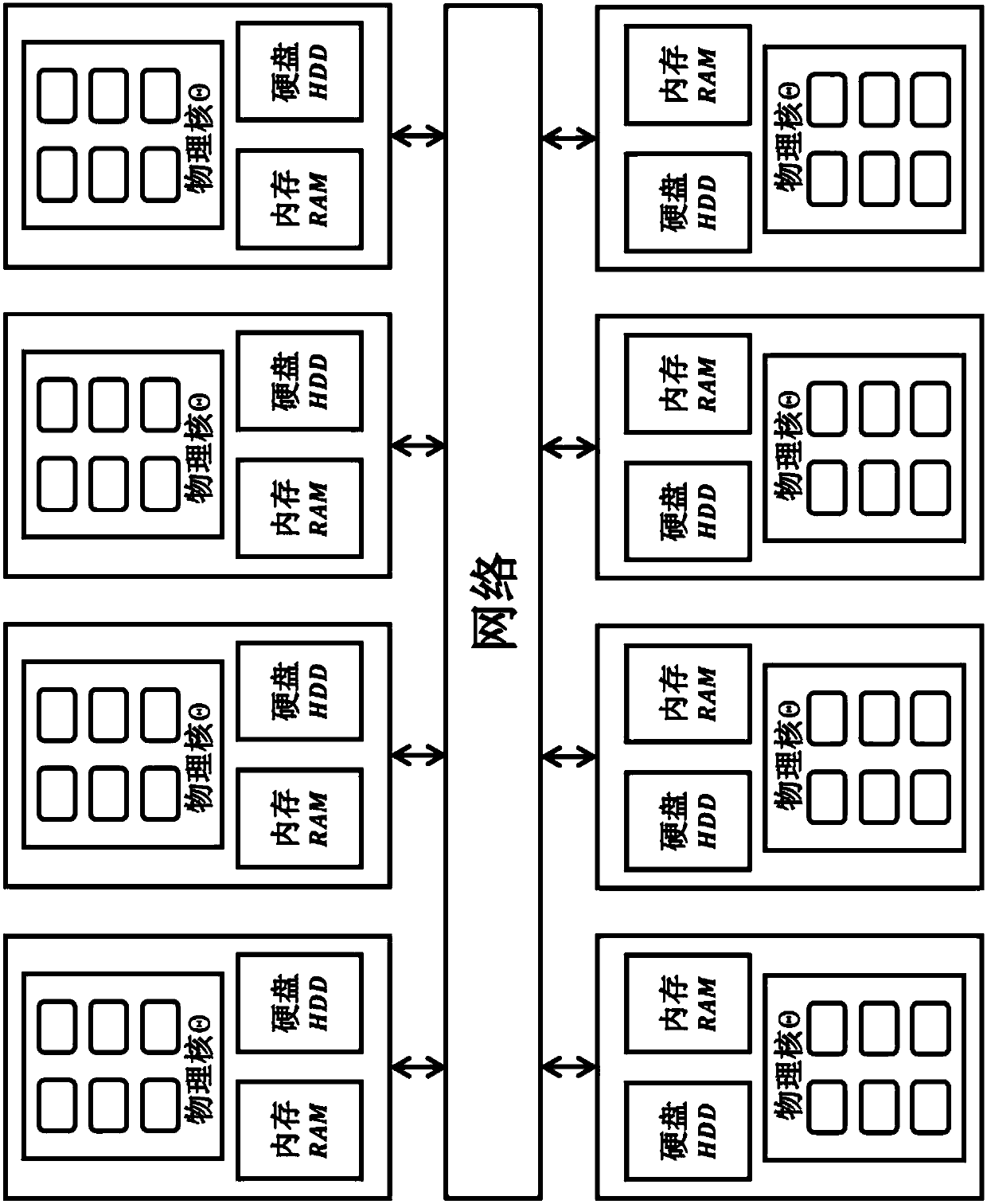 Reservoir group scheduling parallel dynamic planning method considering computing resource economy and feasibility