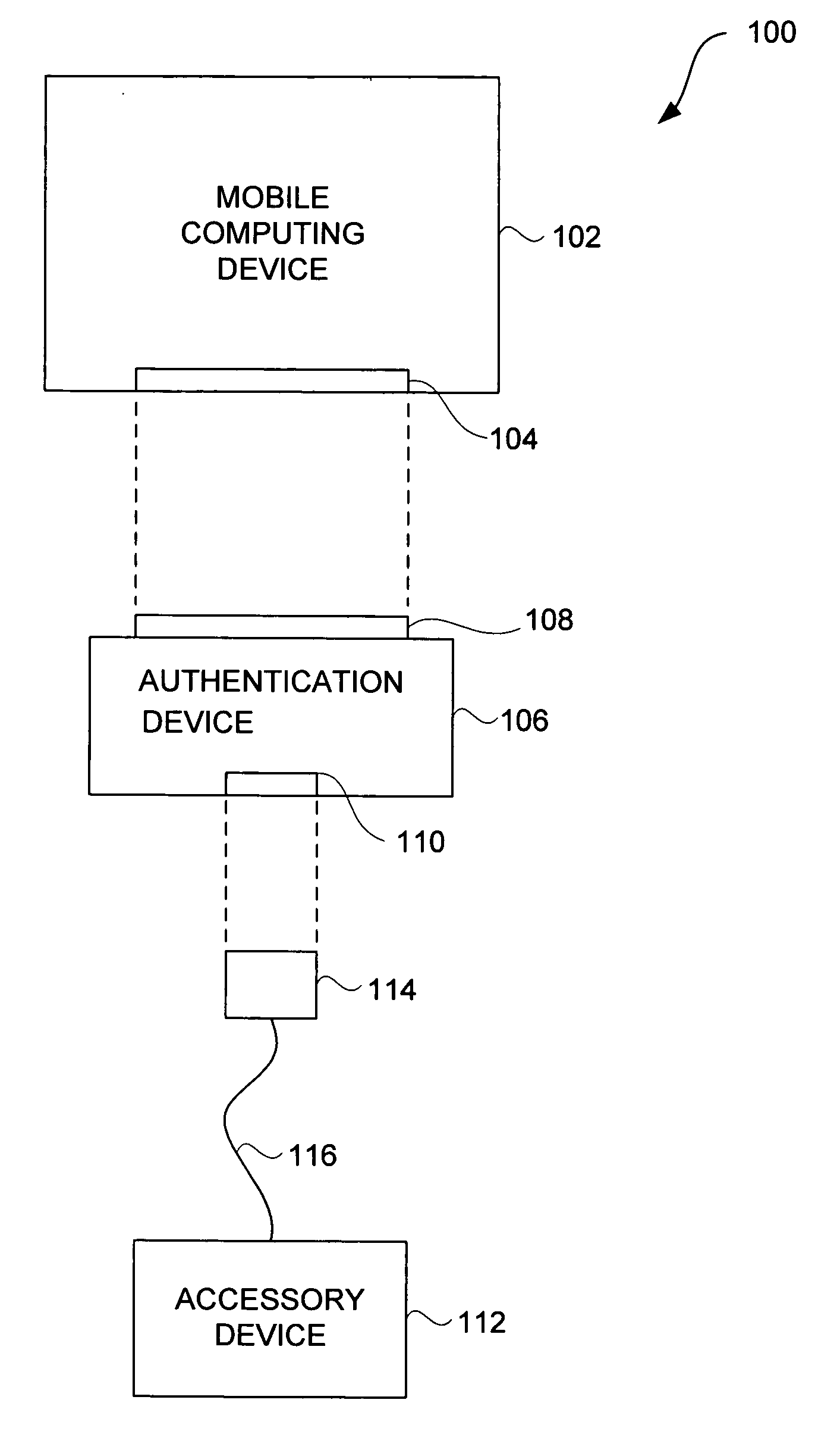 Accessory authentication for electronic devices