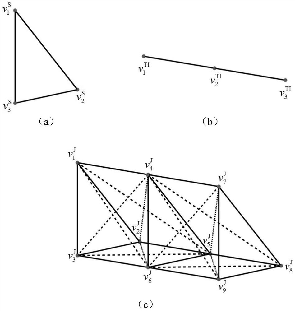 Data restoration method for wireless sensor networks based on spatio-temporal feature fusion