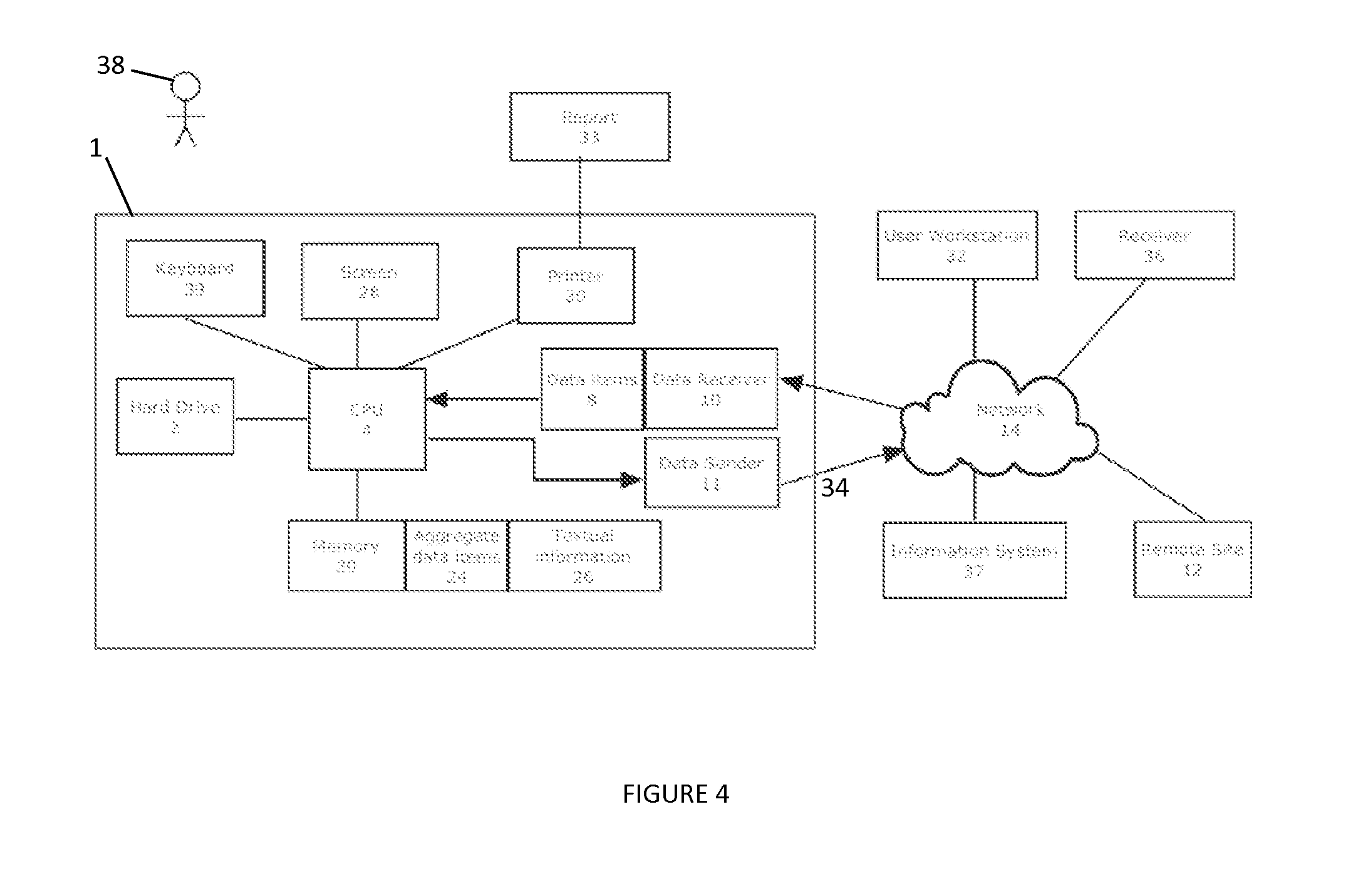 Method and system for generating text