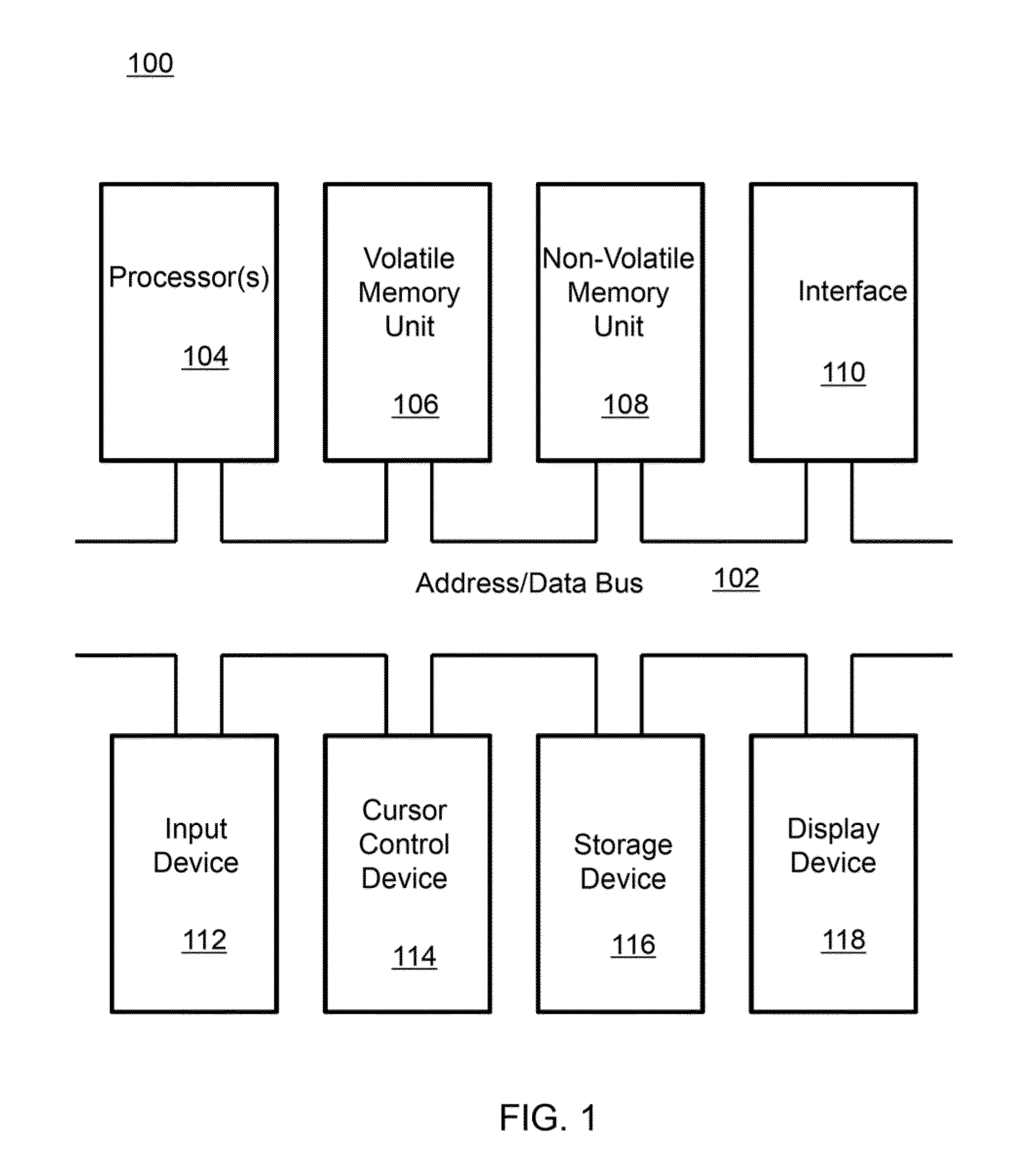 Device and method to localize and control a tool tip with a robot arm