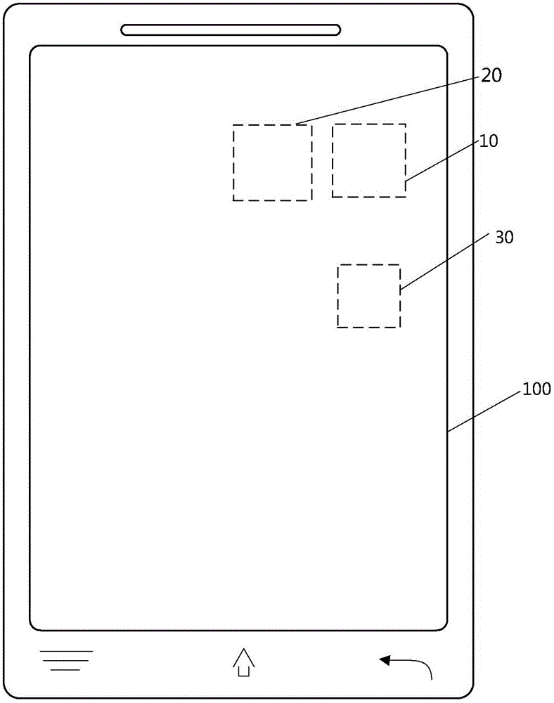 Screen assembly, fingerprint acquisition and identification method, mobile terminal and electronic device