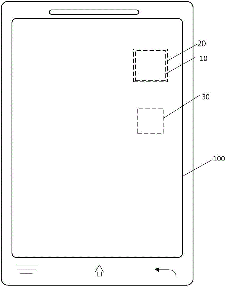 Screen assembly, fingerprint acquisition and identification method, mobile terminal and electronic device