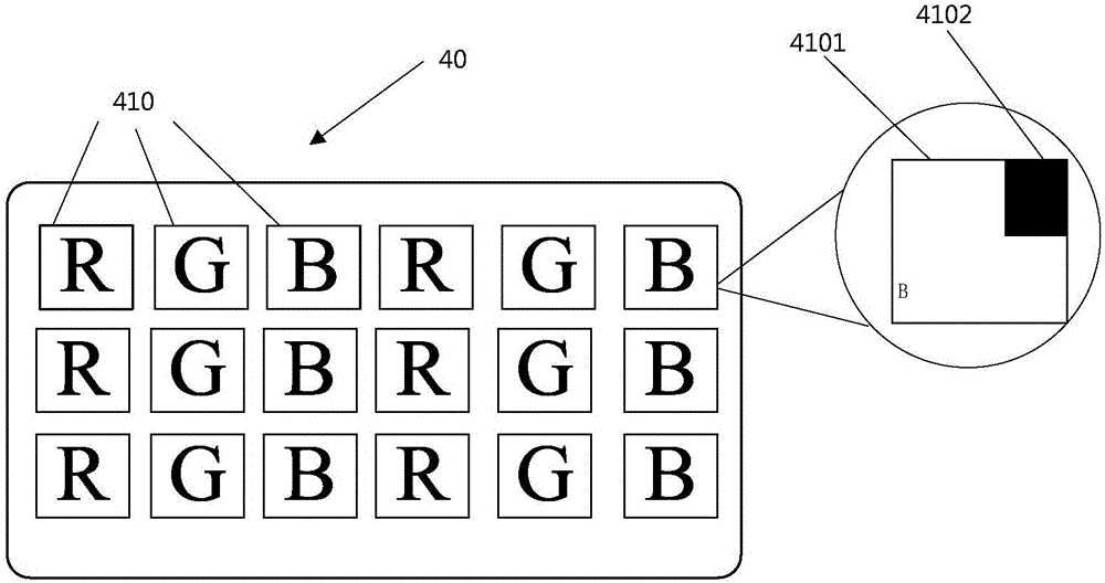 Screen assembly, fingerprint acquisition and identification method, mobile terminal and electronic device