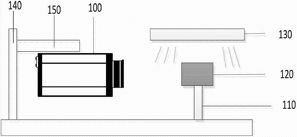 Real-time detection method of polished metal arc-shaped surface defects based on machine vision