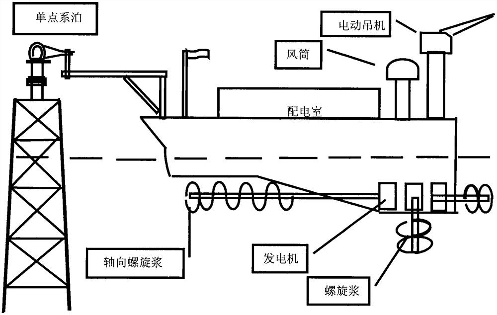 Ocean current power generation field based on single-point mooring and capable of generating power through tidal kinetic energy