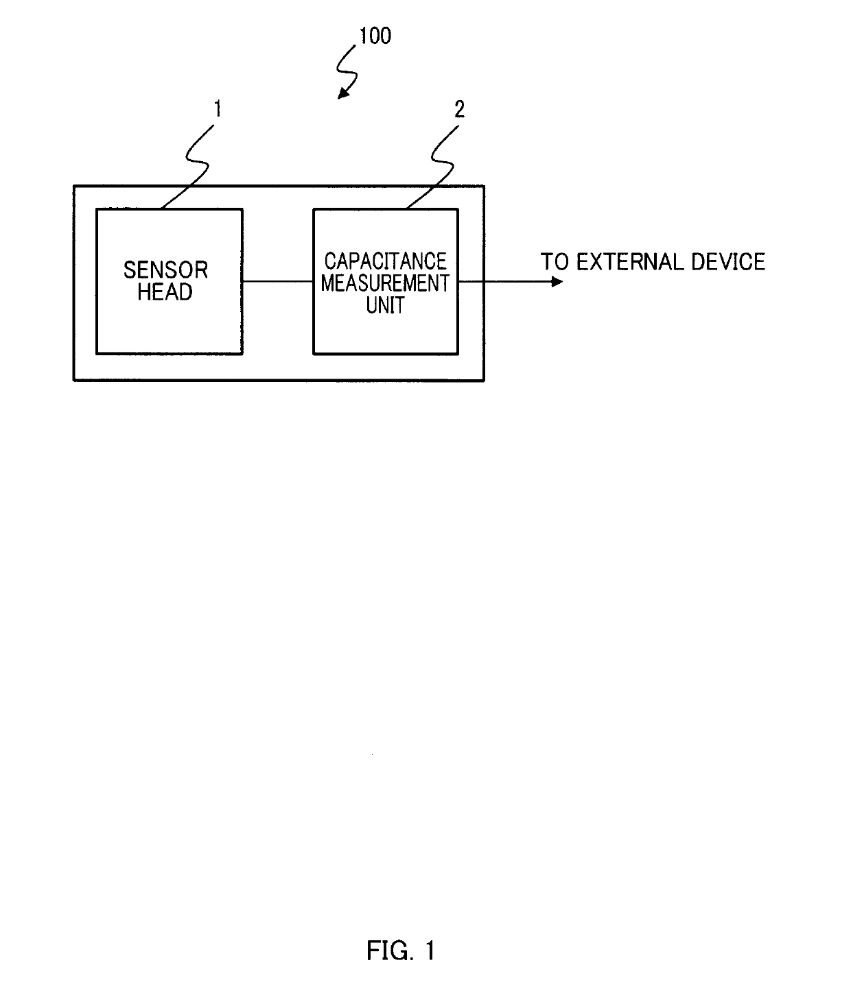 Capacitive sensor and capacitive sensor head