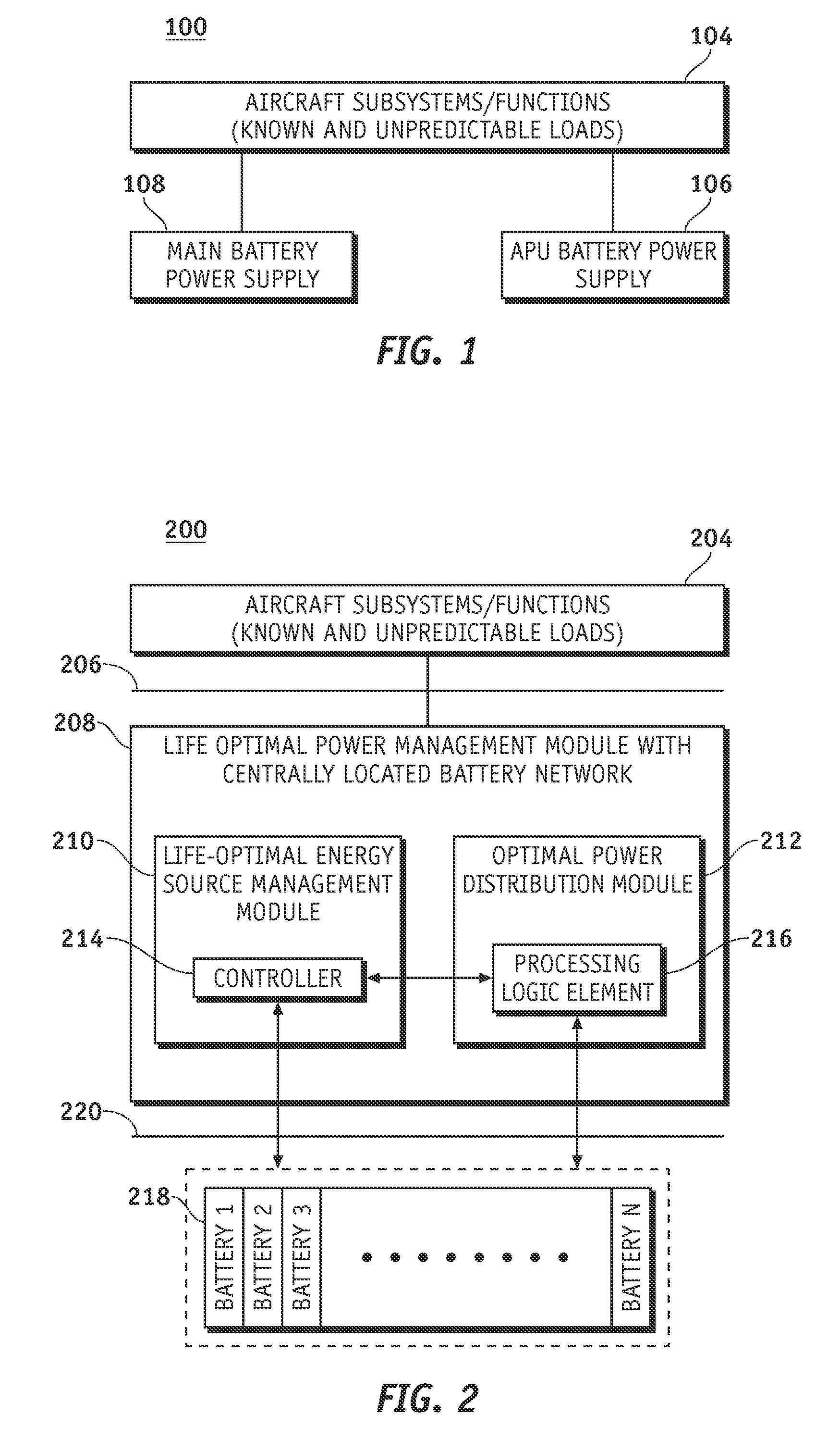 Battery network system with life-optimal power management and operating methods thereof