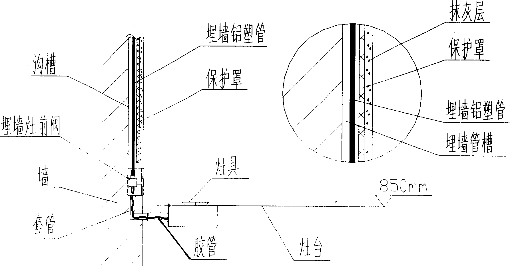 Safety embedding in wall construction method of indoor fuel gas pipeline and accessory