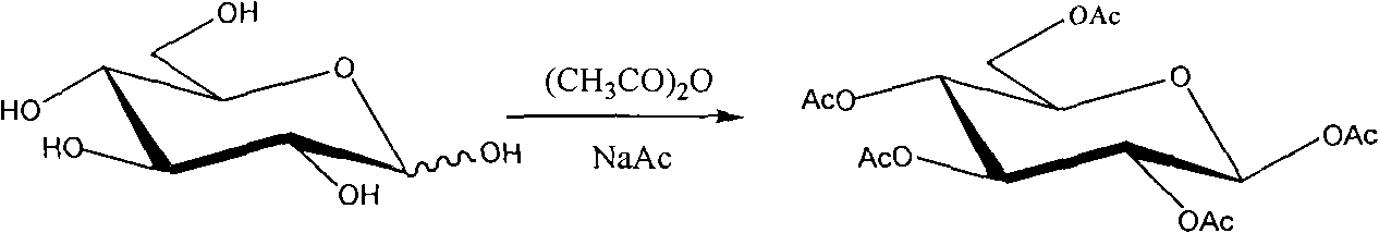 Synthetic method of beta-1,2,3,4,6-penta-acetyl-D-glucopyranose