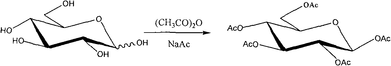 Synthetic method of beta-1,2,3,4,6-penta-acetyl-D-glucopyranose