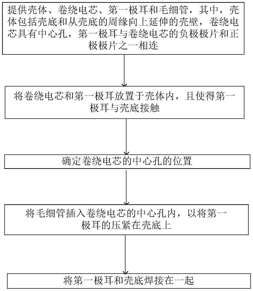 Preparation method of button battery