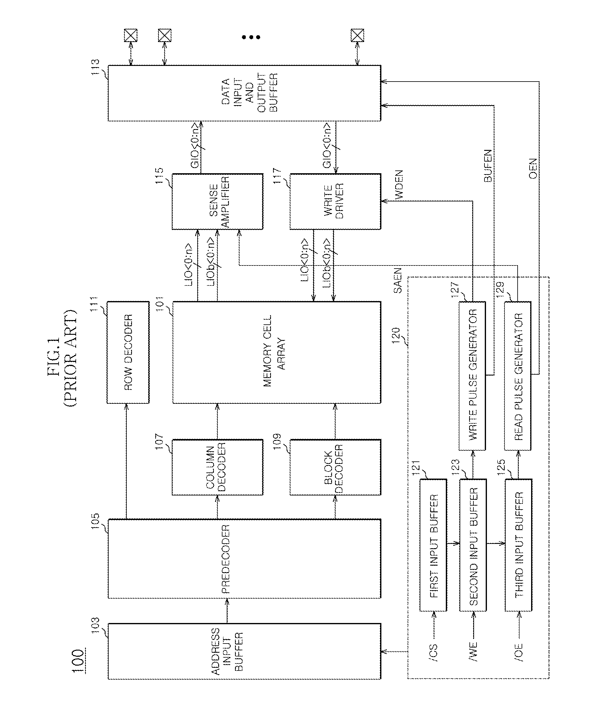 Semiconductor memory apparatus and test circuit therefor
