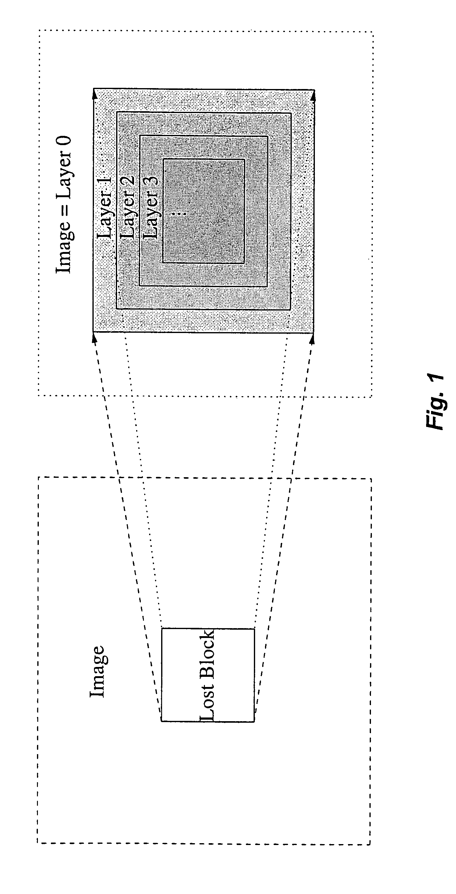 Image recovery using thresholding and direct linear solvers