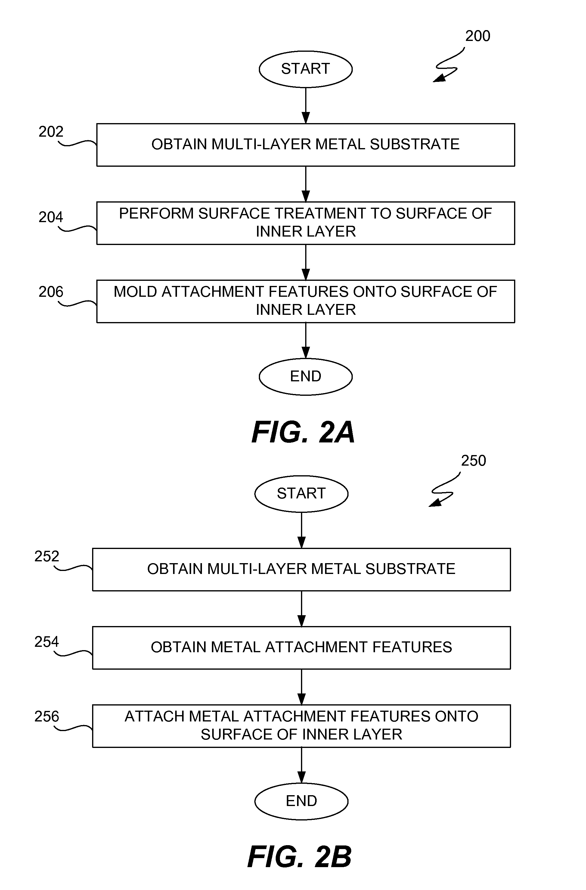 Methods and systems for forming housings from multi-layer materials