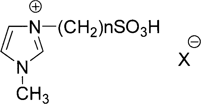 Preparation method of nipagin ester compound under promotion of sulfonic acidic ionic liquid
