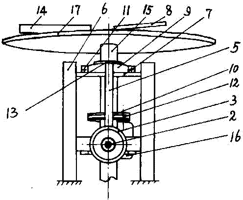 Inclined rotary plate chute