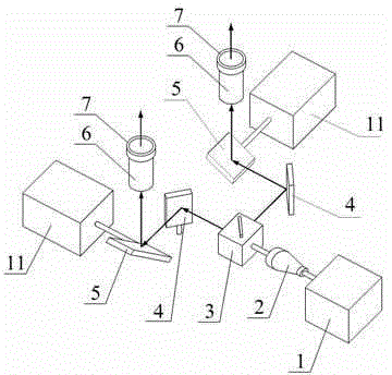 Laser scribing equipment for silicon-based thin film solar cells