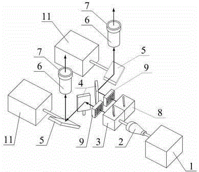 Laser scribing equipment for silicon-based thin film solar cells