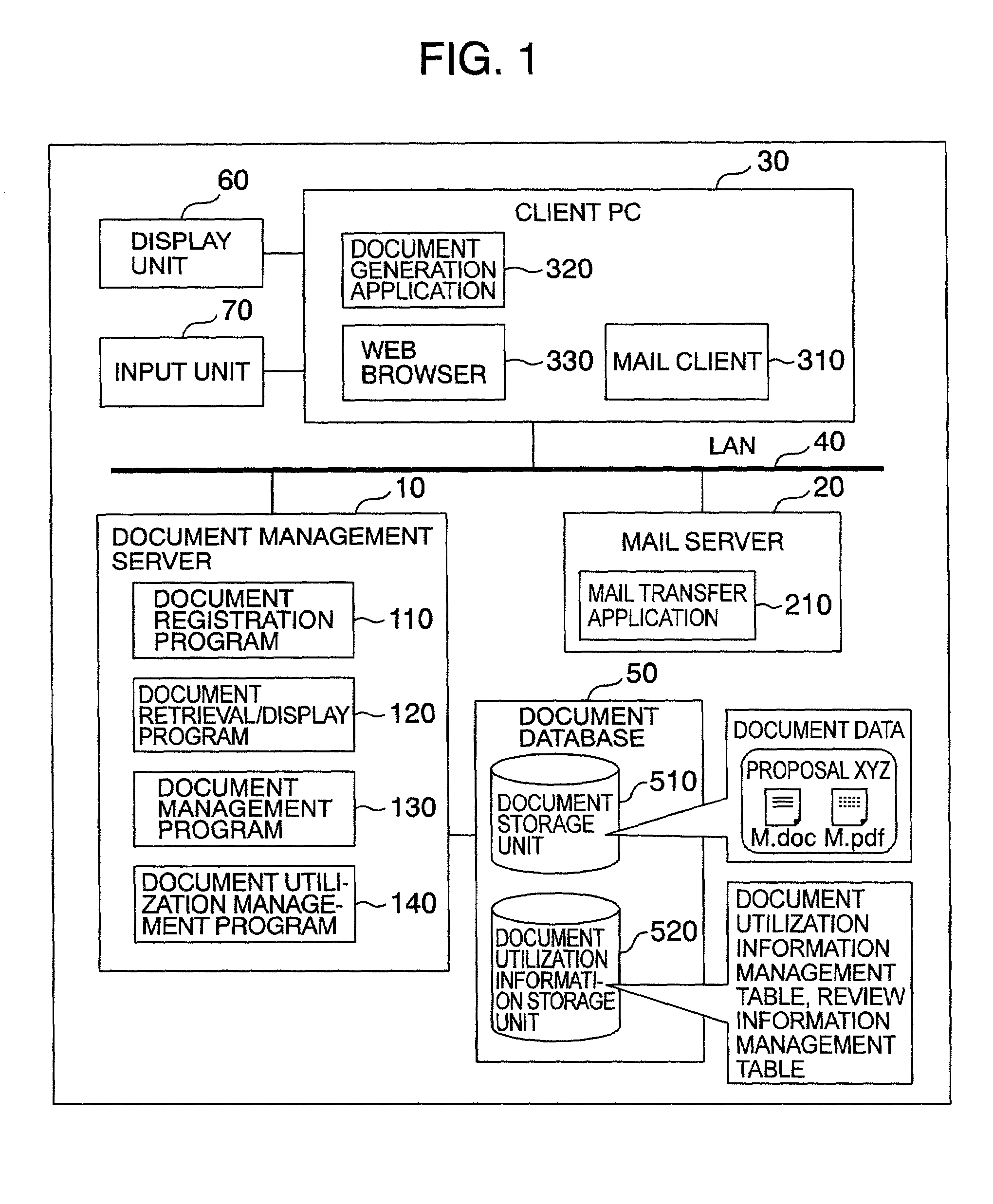 Method and system for managing documents
