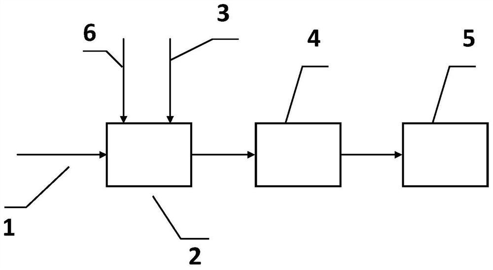 Method for preventing burning explosion of low-carbon hydrocarbon and application thereof