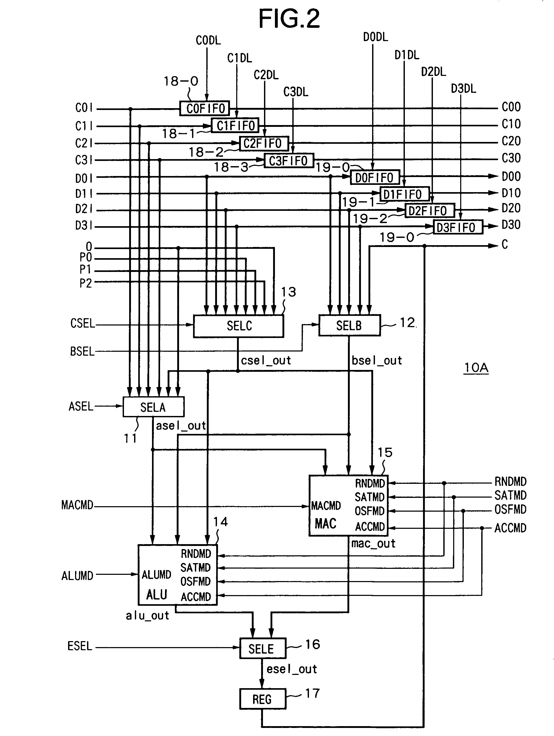 Reconfigurable arithmetic device and arithmetic system including that arithmetic device and address generation device and interleave device applicable to arithmetic system