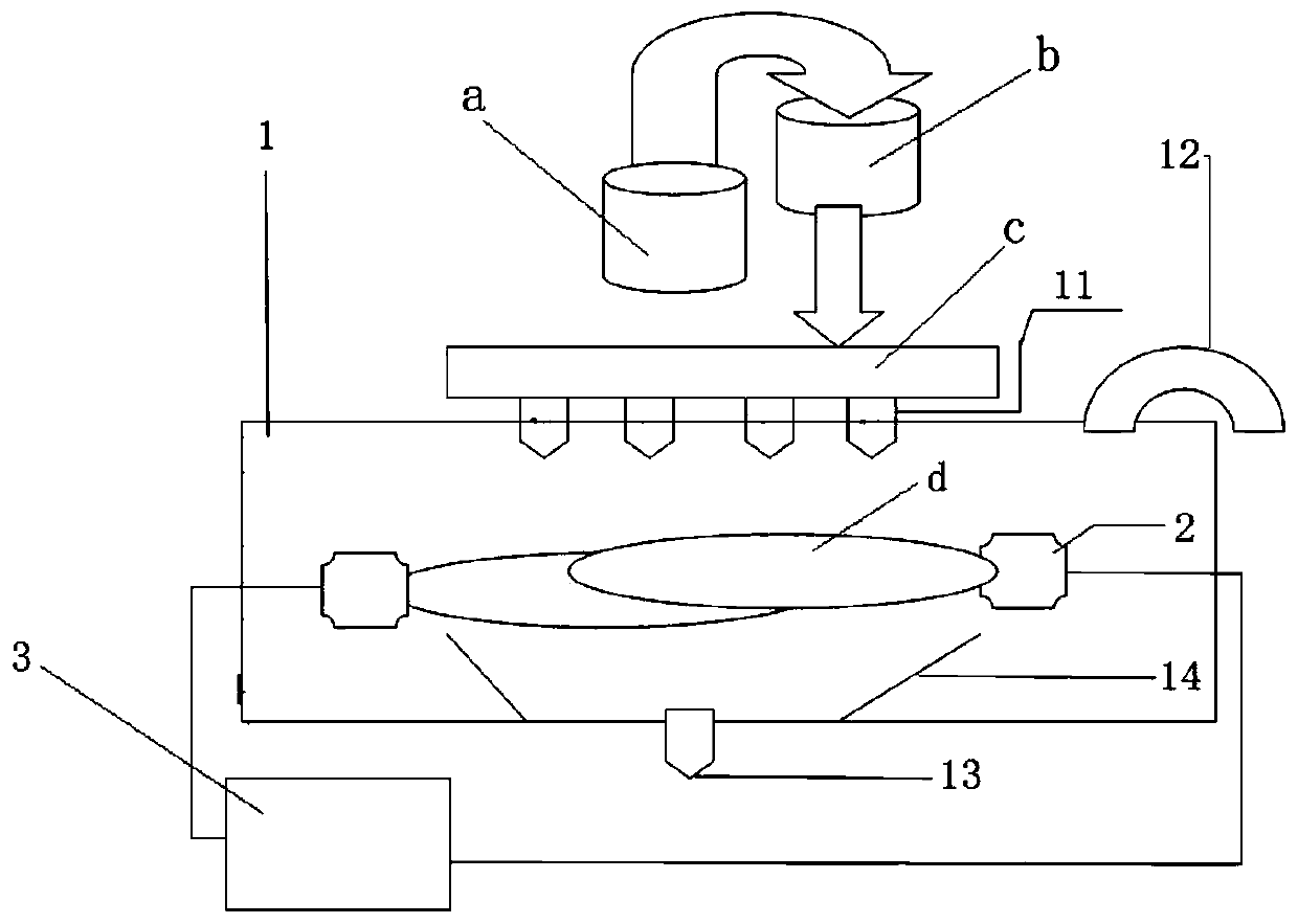 Distributed low-temperature plasma tubular accelerator straw fertilizer manufacturing machine