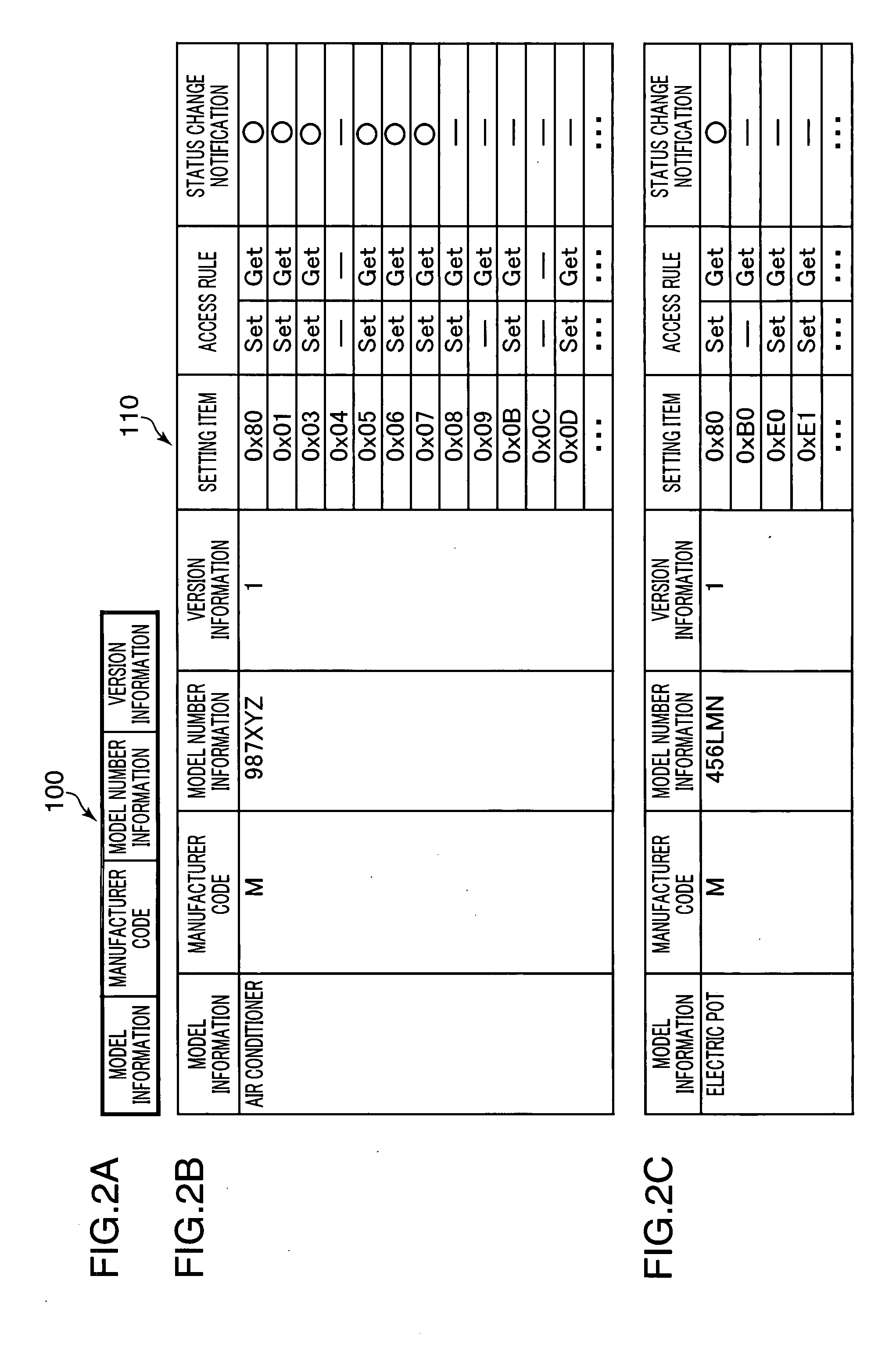 Control Device, Device Control System, Device Control Program, Computer-Readable Recording Medium Containing the Device Control Program, and Setting Check Data Creation Method