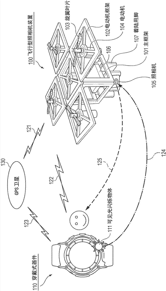 Moving Device, Moving System, Terminal Device And Method Of Controlling Moving Device