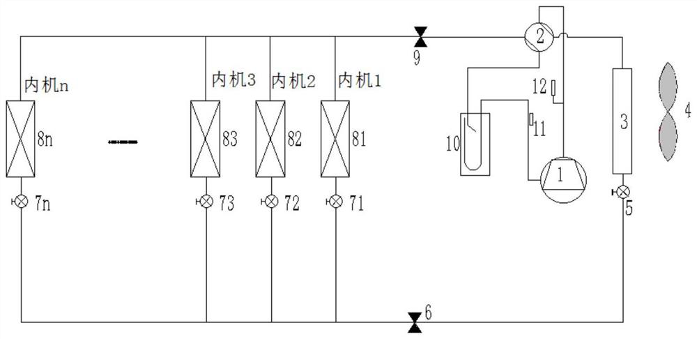 Control method for electronic expansion valve of multi-connected unit