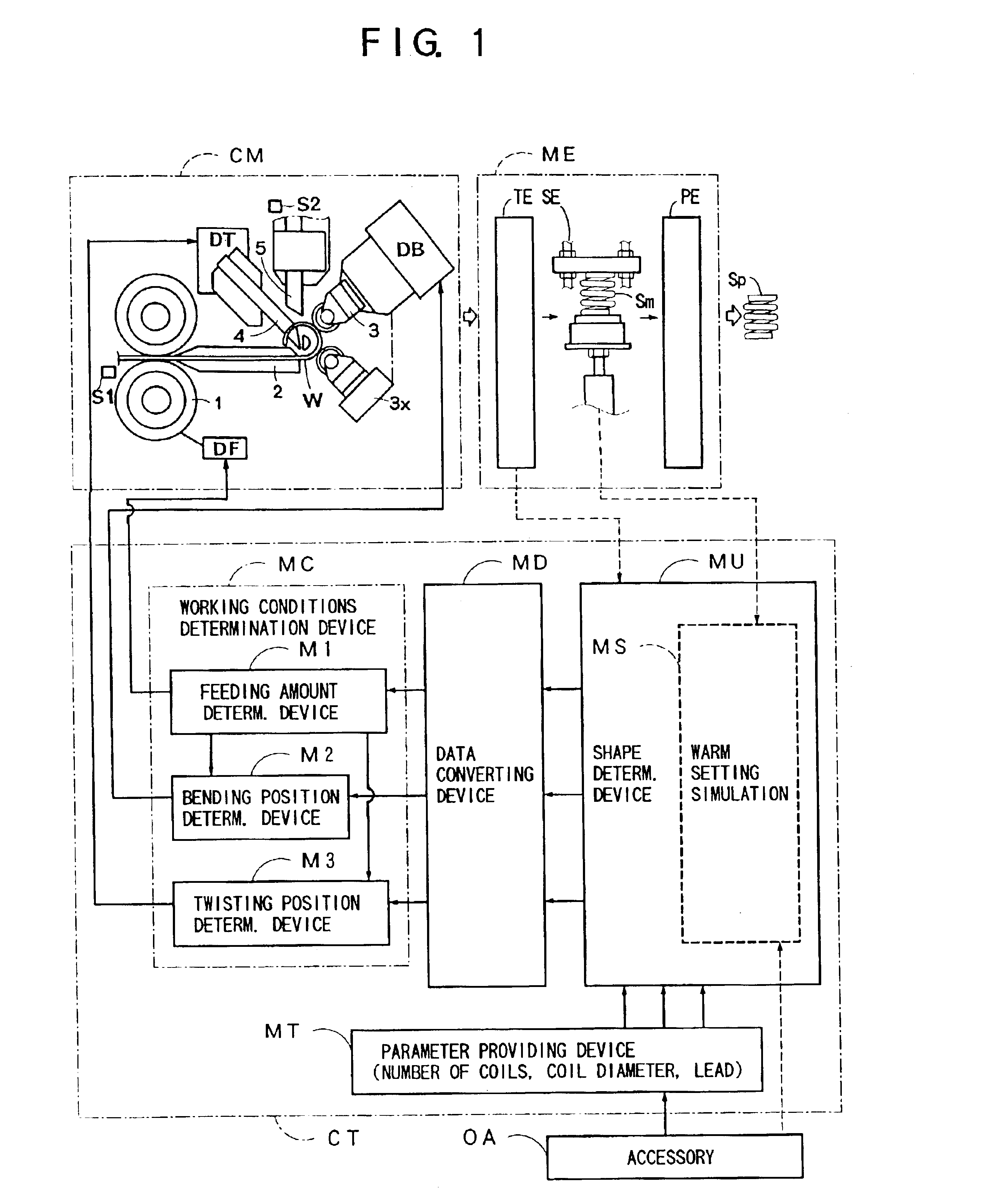 Method and apparatus for producing a helical spring