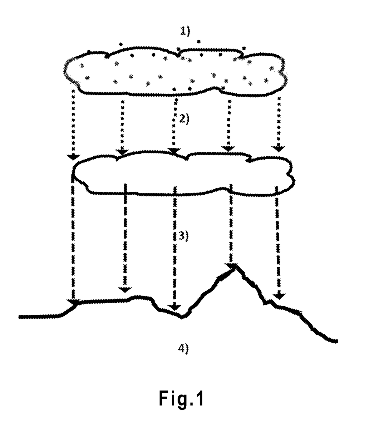 Apparatus and system for smart seeding within cloud formations